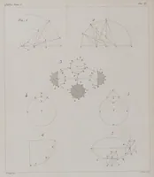 An illustration from Le opere di Galileo Galilei. (1842)