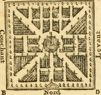 An illustration from Le parfait jardinier, ou, Instruction pour les jardins fruitiers et potagers : avec une Trait© des oranges, suivi de Reflexions sur l'agriculture (1695)