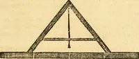 Picture 18 of 56 from Le parfait jardinier, ou, Instruction pour les jardins fruitiers et potagers : avec une Trait© des oranges, suivi de Reflexions sur l'agriculture (1695), leaf 154