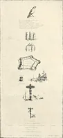 Picture 131 of 135 from Le peintre-graveur illustré : (xix et xx siècles) (1906), leaf 191