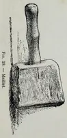 Picture 2 of 12 from Le peintre : traité usuel de peinture à l'usage de tout le monde (1907), leaf 53