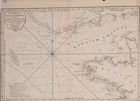 An illustration from Le Petit Neptune français; or, French coasting pilot, for the coast of Flanders, Channel, Bay of Biscay, and Mediterranean. To which is added the coast of Italy from the river Var to Orbitello; with the Gulf of Naples, and the island of Corsica (1793)