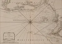 An illustration from Le Petit Neptune français; or, French coasting pilot, for the coast of Flanders, Channel, Bay of Biscay, and Mediterranean. To which is added the coast of Italy from the river Var to Orbitello; with the Gulf of Naples, and the island of Corsica (1793)