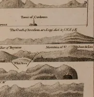 Picture 48 of 48 from Le Petit Neptune français; or, French coasting pilot, for the coast of Flanders, Channel, Bay of Biscay, and Mediterranean. To which is added the coast of Italy from the river Var to Orbitello; with the Gulf of Naples, and the island of Corsica (1793), leaf 261