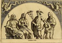 An illustration from Le pitture antiche delle grotte di Roma, e del sepolcro de' Nasonj : disegnate, & intagliate alla similitudine degli antichi originali (1706)