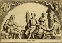 An illustration from Le pitture antiche delle grotte di Roma, e del sepolcro de' Nasonj : disegnate, & intagliate alla similitudine degli antichi originali (1706)