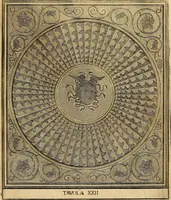 An illustration from Le pitture antiche delle grotte di Roma, e del sepolcro de' Nasonj : disegnate, & intagliate alla similitudine degli antichi originali (1706)