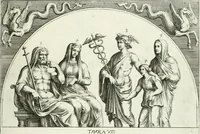 Picture 11 of 39 from Le pitture antiche del sepolcro de Nasonii nella Via Flaminia : disegnate, ed intagliate alla similitudine degli antichi originali (1680), leaf 38