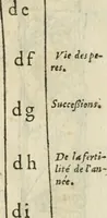 An illustration from Le plaisant iev dv dodechedron de fortune, non moins recreatif, que subtil & ingenieux. Renouuellé & changé de sa premiere edition (1560)