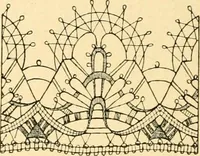 An illustration from Le poinct de France et les centres dentelliers au XVIIe et au XVIIIe siècles; ouvrage orné de quarante-trois illustrations (1905)