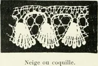 An illustration from Le poinct de France et les centres dentelliers au XVIIe et au XVIIIe siècles; ouvrage orné de quarante-trois illustrations (1905)