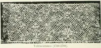 Picture 35 of 43 from Le poinct de France et les centres dentelliers au XVIIe et au XVIIIe siècles; ouvrage orné de quarante-trois illustrations (1905), leaf 277
