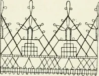 An illustration from Le poinct de France et les centres dentelliers au XVIIe et au XVIIIe siècles; ouvrage orné de quarante-trois illustrations (1905)