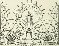 An illustration from Le poinct de France et les centres dentelliers au XVIIe et au XVIIIe siècles; ouvrage orné de quarante-trois illustrations (1905)