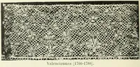 Picture 37 of 45 from Le poinct de France et les centres dentelliers au XVIIe et au XVIIIe siècles; ouvrage orné de quarante-trois illustrations (1905), leaf 279