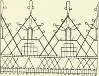 An illustration from Le poinct de France et les centres dentelliers au XVIIe et au XVIIIe siècles; ouvrage orné de quarante-trois illustrations (1905)