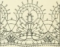 An illustration from Le poinct de France et les centres dentelliers au XVIIe et au XVIIIe siècles; ouvrage orné de quarante-trois illustrations (1905)