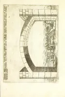 An illustration from Le premier livre des instruments mathematiques mechaniques (1584)