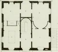 An illustration from Le propriétaire architecte : contenant des modèles de maisons de ville et de campagne, de fermes, orangeries, portes, puits, fontaines, etc. : ainsi qu'un traité d'architecture et de construction renferment le résumé desnouvelles découvertes relatives aux constructions : ouvrage utile aux architects, aux ingénieurs, aux entrepreneurs et principalement aux personnes qui veulent diriger elles-mêmes leurs ouvriers (1827)