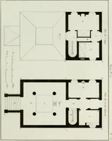 An illustration from Le propriétaire architecte : contenant des modèles de maisons de ville et de campagne, de fermes, orangeries, portes, puits, fontaines, etc. : ainsi qu'un traité d'architecture et de construction renferment le résumé desnouvelles découvertes relatives aux constructions : ouvrage utile aux architects, aux ingénieurs, aux entrepreneurs et principalement aux personnes qui veulent diriger elles-mêmes leurs ouvriers (1827)