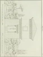 An illustration from Le propriétaire architecte : contenant des modèles de maisons de ville et de campagne, de fermes, orangeries, portes, puits, fontaines, etc. : ainsi qu'un traité d'architecture et de construction renferment le résumé desnouvelles découvertes relatives aux constructions : ouvrage utile aux architects, aux ingénieurs, aux entrepreneurs et principalement aux personnes qui veulent diriger elles-mêmes leurs ouvriers (1827)