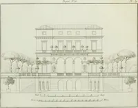 Picture 46 of 120 from Le propriétaire architecte : contenant des modèles de maisons de ville et de campagne, de fermes, orangeries, portes, puits, fontaines, etc. : ainsi qu'un traité d'architecture et de construction renferment le résumé desnouvelles découvertes relatives aux constructions : ouvrage utile aux architects, aux ingénieurs, aux entrepreneurs et principalement aux personnes qui veulent diriger elles-mêmes leurs ouvriers (1827), leaf 130