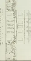 An illustration from Le propriétaire architecte : contenant des modèles de maisons de ville et de campagne, de fermes, orangeries, portes, puits, fontaines, etc. : ainsi qu'un traité d'architecture et de construction renferment le résumé desnouvelles découvertes relatives aux constructions : ouvrage utile aux architects, aux ingénieurs, aux entrepreneurs et principalement aux personnes qui veulent diriger elles-mêmes leurs ouvriers (1827)