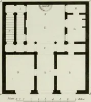 An illustration from Le propriétaire architecte : contenant des modèles de maisons de ville et de campagne, de fermes, orangeries, portes, puits, fontaines, etc. : ainsi qu'un traité d'architecture et de construction renferment le résumé desnouvelles découvertes relatives aux constructions : ouvrage utile aux architects, aux ingénieurs, aux entrepreneurs et principalement aux personnes qui veulent diriger elles-mêmes leurs ouvriers (1827)
