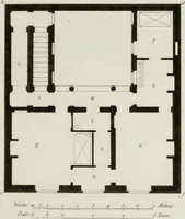 Picture 50 of 120 from Le propriétaire architecte : contenant des modèles de maisons de ville et de campagne, de fermes, orangeries, portes, puits, fontaines, etc. : ainsi qu'un traité d'architecture et de construction renferment le résumé desnouvelles découvertes relatives aux constructions : ouvrage utile aux architects, aux ingénieurs, aux entrepreneurs et principalement aux personnes qui veulent diriger elles-mêmes leurs ouvriers (1827), leaf 138