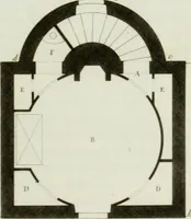 Picture 52 of 120 from Le propriétaire architecte : contenant des modèles de maisons de ville et de campagne, de fermes, orangeries, portes, puits, fontaines, etc. : ainsi qu'un traité d'architecture et de construction renferment le résumé desnouvelles découvertes relatives aux constructions : ouvrage utile aux architects, aux ingénieurs, aux entrepreneurs et principalement aux personnes qui veulent diriger elles-mêmes leurs ouvriers (1827), leaf 144