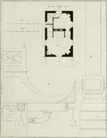 Picture 54 of 120 from Le propriétaire architecte : contenant des modèles de maisons de ville et de campagne, de fermes, orangeries, portes, puits, fontaines, etc. : ainsi qu'un traité d'architecture et de construction renferment le résumé desnouvelles découvertes relatives aux constructions : ouvrage utile aux architects, aux ingénieurs, aux entrepreneurs et principalement aux personnes qui veulent diriger elles-mêmes leurs ouvriers (1827), leaf 150