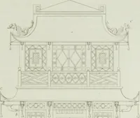 An illustration from Le propriétaire architecte : contenant des modèles de maisons de ville et de campagne, de fermes, orangeries, portes, puits, fontaines, etc. : ainsi qu'un traité d'architecture et de construction renferment le résumé desnouvelles découvertes relatives aux constructions : ouvrage utile aux architects, aux ingénieurs, aux entrepreneurs et principalement aux personnes qui veulent diriger elles-mêmes leurs ouvriers (1827)