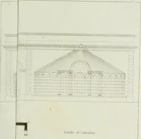 An illustration from Le propriétaire architecte : contenant des modèles de maisons de ville et de campagne, de fermes, orangeries, portes, puits, fontaines, etc. : ainsi qu'un traité d'architecture et de construction renferment le résumé desnouvelles découvertes relatives aux constructions : ouvrage utile aux architects, aux ingénieurs, aux entrepreneurs et principalement aux personnes qui veulent diriger elles-mêmes leurs ouvriers (1827)