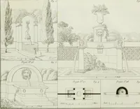 An illustration from Le propriétaire architecte : contenant des modèles de maisons de ville et de campagne, de fermes, orangeries, portes, puits, fontaines, etc. : ainsi qu'un traité d'architecture et de construction renferment le résumé desnouvelles découvertes relatives aux constructions : ouvrage utile aux architects, aux ingénieurs, aux entrepreneurs et principalement aux personnes qui veulent diriger elles-mêmes leurs ouvriers (1827)