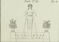 Picture 62 of 120 from Le propriétaire architecte : contenant des modèles de maisons de ville et de campagne, de fermes, orangeries, portes, puits, fontaines, etc. : ainsi qu'un traité d'architecture et de construction renferment le résumé desnouvelles découvertes relatives aux constructions : ouvrage utile aux architects, aux ingénieurs, aux entrepreneurs et principalement aux personnes qui veulent diriger elles-mêmes leurs ouvriers (1827), leaf 178