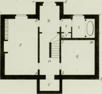 An illustration from Le propriétaire architecte : contenant des modèles de maisons de ville et de campagne, de fermes, orangeries, portes, puits, fontaines, etc. : ainsi qu'un traité d'architecture et de construction renferment le résumé desnouvelles découvertes relatives aux constructions : ouvrage utile aux architects, aux ingénieurs, aux entrepreneurs et principalement aux personnes qui veulent diriger elles-mêmes leurs ouvriers (1827)