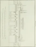 An illustration from Le propriétaire architecte : contenant des modèles de maisons de ville et de campagne, de fermes, orangeries, portes, puits, fontaines, etc. : ainsi qu'un traité d'architecture et de construction renferment le résumé desnouvelles découvertes relatives aux constructions : ouvrage utile aux architects, aux ingénieurs, aux entrepreneurs et principalement aux personnes qui veulent diriger elles-mêmes leurs ouvriers (1827)