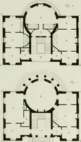 An illustration from Le propriétaire architecte : contenant des modèles de maisons de ville et de campagne, de fermes, orangeries, portes, puits, fontaines, etc. : ainsi qu'un traité d'architecture et de construction renferment le résumé desnouvelles découvertes relatives aux constructions : ouvrage utile aux architects, aux ingénieurs, aux entrepreneurs et principalement aux personnes qui veulent diriger elles-mêmes leurs ouvriers (1827)