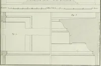 An illustration from Le propriétaire architecte : contenant des modèles de maisons de ville et de campagne, de fermes, orangeries, portes, puits, fontaines, etc. : ainsi qu'un traité d'architecture et de construction renferment le résumé desnouvelles découvertes relatives aux constructions : ouvrage utile aux architects, aux ingénieurs, aux entrepreneurs et principalement aux personnes qui veulent diriger elles-mêmes leurs ouvriers (1827)
