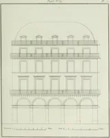 An illustration from Le propriétaire architecte : contenant des modèles de maisons de ville et de campagne, de fermes, orangeries, portes, puits, fontaines, etc. : ainsi qu'un traité d'architecture et de construction renferment le résumé desnouvelles découvertes relatives aux constructions : ouvrage utile aux architects, aux ingénieurs, aux entrepreneurs et principalement aux personnes qui veulent diriger elles-mêmes leurs ouvriers (1827)