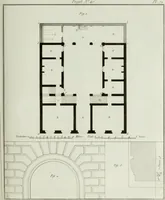 An illustration from Le propriétaire architecte : contenant des modèles de maisons de ville et de campagne, de fermes, orangeries, portes, puits, fontaines, etc. : ainsi qu'un traité d'architecture et de construction renferment le résumé desnouvelles découvertes relatives aux constructions : ouvrage utile aux architects, aux ingénieurs, aux entrepreneurs et principalement aux personnes qui veulent diriger elles-mêmes leurs ouvriers (1827)