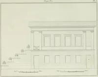 Picture 4 of 120 from Le propriétaire architecte : contenant des modèles de maisons de ville et de campagne, de fermes, orangeries, portes, puits, fontaines, etc. : ainsi qu'un traité d'architecture et de construction renferment le résumé desnouvelles découvertes relatives aux constructions : ouvrage utile aux architects, aux ingénieurs, aux entrepreneurs et principalement aux personnes qui veulent diriger elles-mêmes leurs ouvriers (1827), leaf 30
