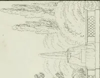 An illustration from Le propriétaire architecte : contenant des modèles de maisons de ville et de campagne, de fermes, orangeries, portes, puits, fontaines, etc. : ainsi qu'un traité d'architecture et de construction renferment le résumé desnouvelles découvertes relatives aux constructions : ouvrage utile aux architects, aux ingénieurs, aux entrepreneurs et principalement aux personnes qui veulent diriger elles-mêmes leurs ouvriers (1827)