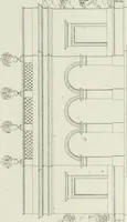 An illustration from Le propriétaire architecte : contenant des modèles de maisons de ville et de campagne, de fermes, orangeries, portes, puits, fontaines, etc. : ainsi qu'un traité d'architecture et de construction renferment le résumé desnouvelles découvertes relatives aux constructions : ouvrage utile aux architects, aux ingénieurs, aux entrepreneurs et principalement aux personnes qui veulent diriger elles-mêmes leurs ouvriers (1827)
