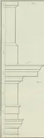 An illustration from Le propriétaire architecte : contenant des modèles de maisons de ville et de campagne, de fermes, orangeries, portes, puits, fontaines, etc. : ainsi qu'un traité d'architecture et de construction renferment le résumé desnouvelles découvertes relatives aux constructions : ouvrage utile aux architects, aux ingénieurs, aux entrepreneurs et principalement aux personnes qui veulent diriger elles-mêmes leurs ouvriers (1827)