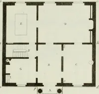 An illustration from Le propriétaire architecte : contenant des modèles de maisons de ville et de campagne, de fermes, orangeries, portes, puits, fontaines, etc. : ainsi qu'un traité d'architecture et de construction renferment le résumé desnouvelles découvertes relatives aux constructions : ouvrage utile aux architects, aux ingénieurs, aux entrepreneurs et principalement aux personnes qui veulent diriger elles-mêmes leurs ouvriers (1827)