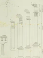An illustration from Le propriétaire architecte : contenant des modèles de maisons de ville et de campagne, de fermes, orangeries, portes, puits, fontaines, etc. : ainsi qu'un traité d'architecture et de construction renferment le résumé desnouvelles découvertes relatives aux constructions : ouvrage utile aux architects, aux ingénieurs, aux entrepreneurs et principalement aux personnes qui veulent diriger elles-mêmes leurs ouvriers (1827)