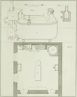 An illustration from Le propriétaire architecte : contenant des modèles de maisons de ville et de campagne, de fermes, orangeries, portes, puits, fontaines, etc. : ainsi qu'un traité d'architecture et de construction renferment le résumé desnouvelles découvertes relatives aux constructions : ouvrage utile aux architects, aux ingénieurs, aux entrepreneurs et principalement aux personnes qui veulent diriger elles-mêmes leurs ouvriers (1827)