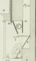 An illustration from Le propriétaire architecte : contenant des modèles de maisons de ville et de campagne, de fermes, orangeries, portes, puits, fontaines, etc. : ainsi qu'un traité d'architecture et de construction renferment le résumé desnouvelles découvertes relatives aux constructions : ouvrage utile aux architects, aux ingénieurs, aux entrepreneurs et principalement aux personnes qui veulent diriger elles-mêmes leurs ouvriers (1827)