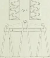 An illustration from Le propriétaire architecte : contenant des modèles de maisons de ville et de campagne, de fermes, orangeries, portes, puits, fontaines, etc. : ainsi qu'un traité d'architecture et de construction renferment le résumé desnouvelles découvertes relatives aux constructions : ouvrage utile aux architects, aux ingénieurs, aux entrepreneurs et principalement aux personnes qui veulent diriger elles-mêmes leurs ouvriers (1827)